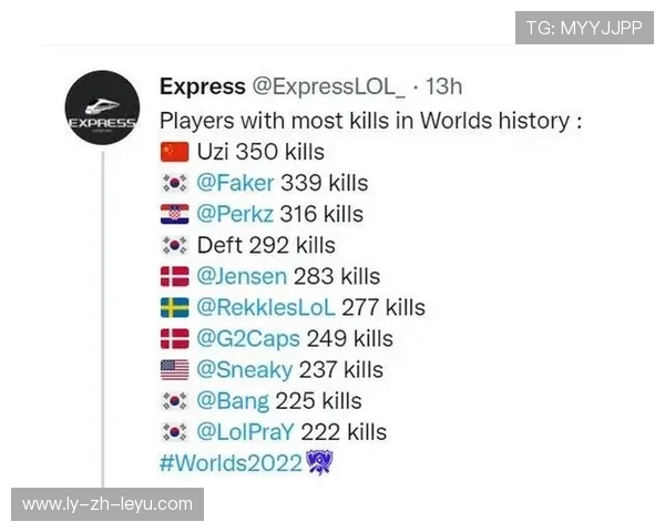 全球联赛积分榜更新，全球联赛击杀榜